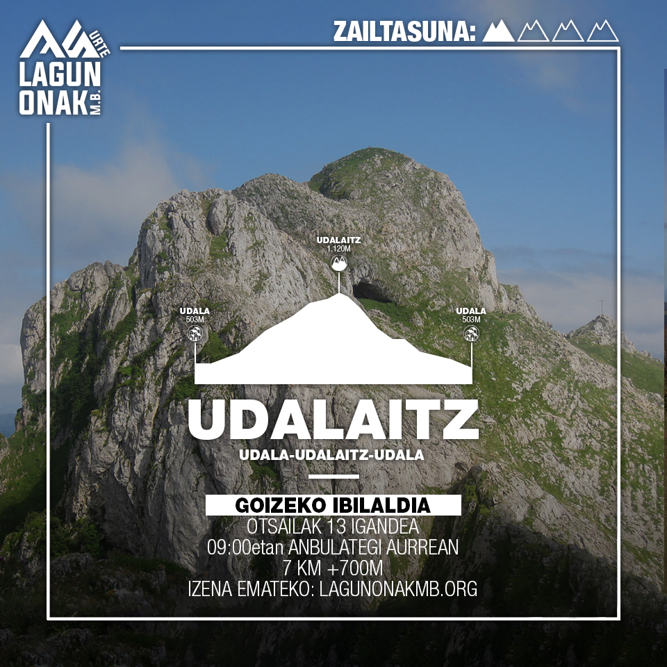 20220213 Udalaitz copia